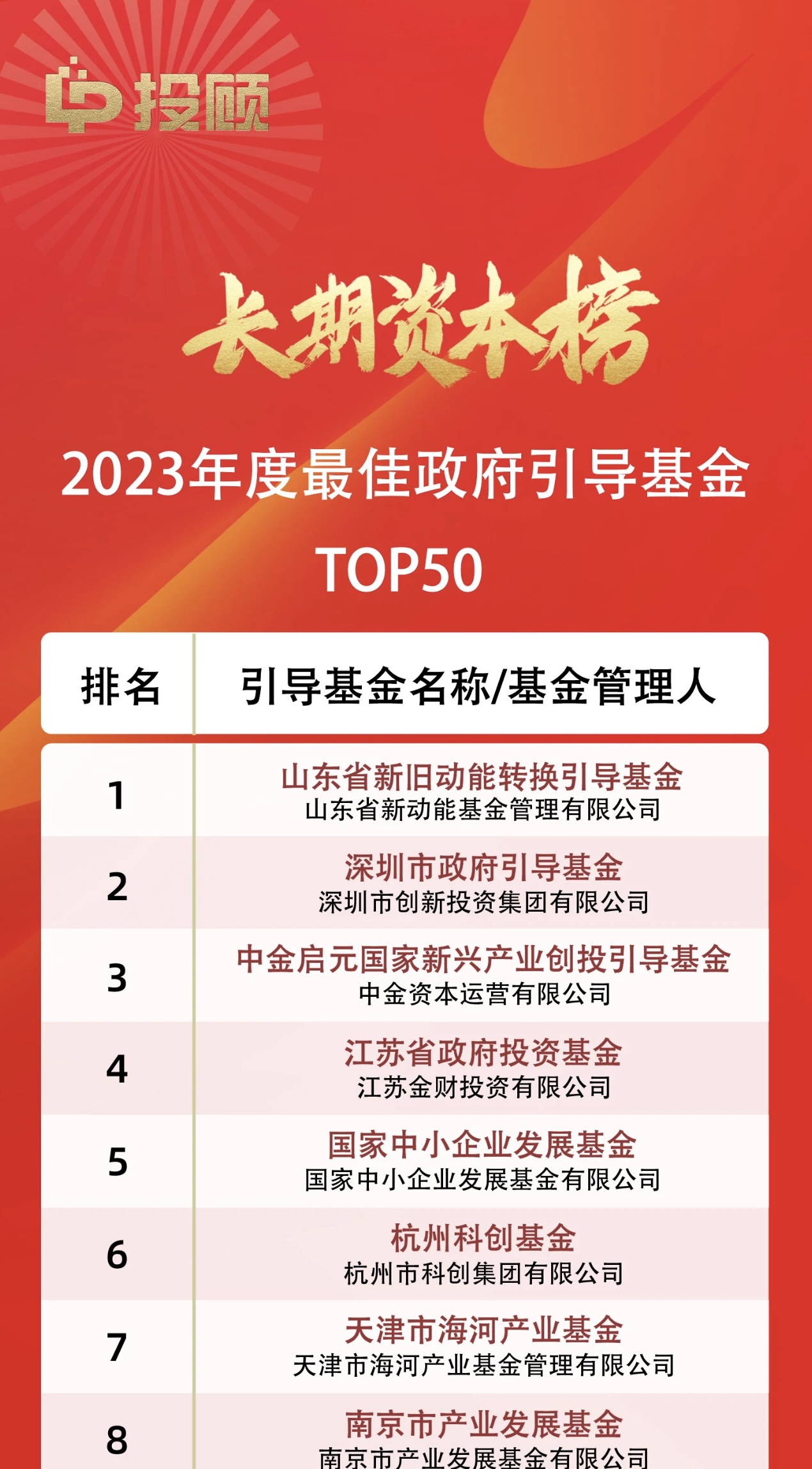 fhty��ˡ�(�й����޹�˾)�ٷ���վ