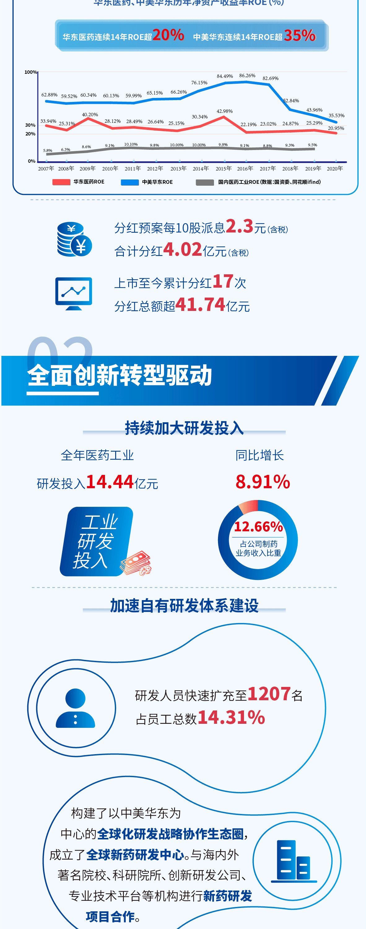 fhty��ˡ�(�й����޹�˾)�ٷ���վ