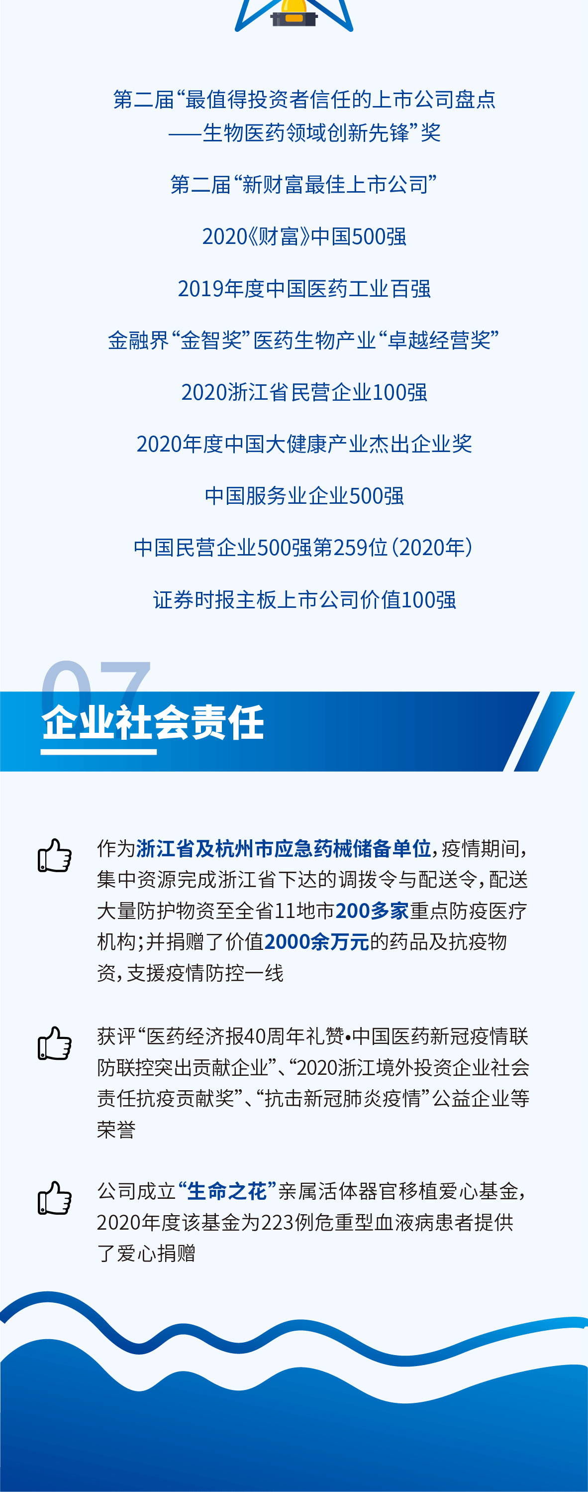 fhty��ˡ�(�й����޹�˾)�ٷ���վ