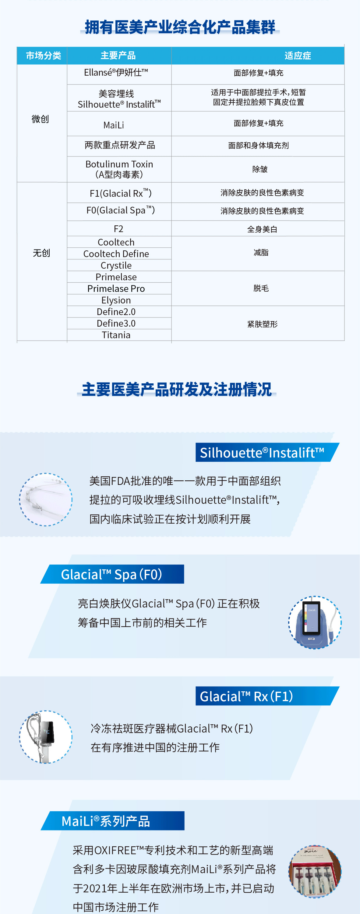 fhty��ˡ�(�й����޹�˾)�ٷ���վ